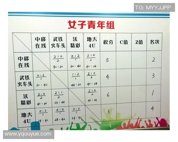 深圳排球队与武汉排球队赛后状态分析及表现总结